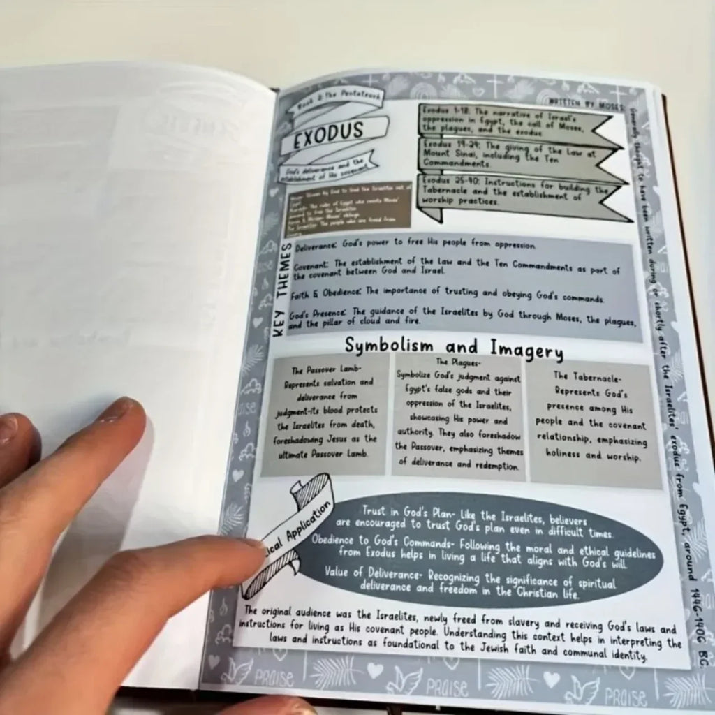 Bible Study Guide Journal