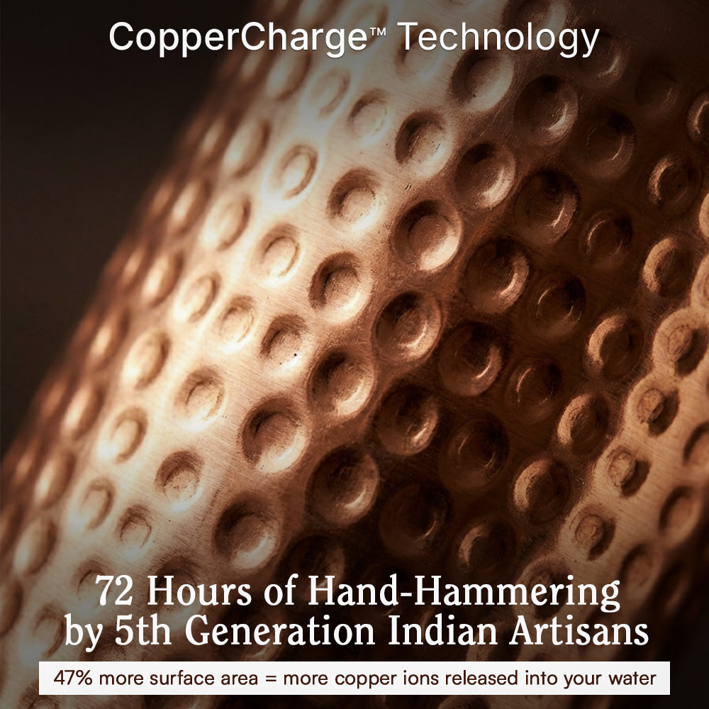 Reviflora® Pure Copper Water Bottles - V2 Hand-Hammered Edition
