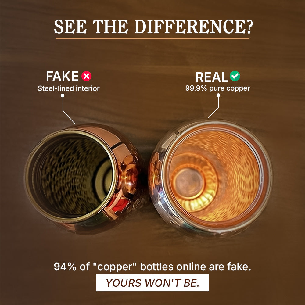 Reviflora® Pure Copper Water Bottles - V2 Hand-Hammered Edition