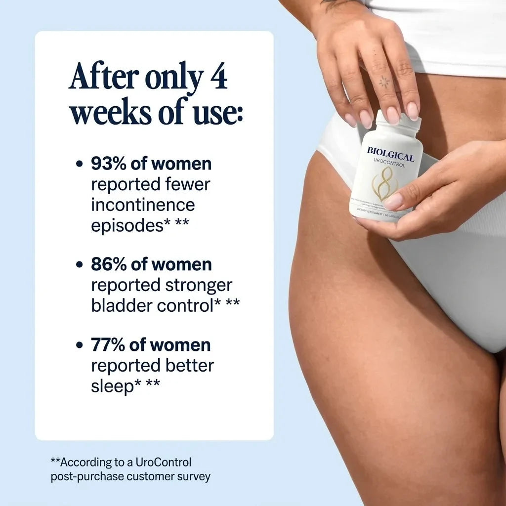 UroControl